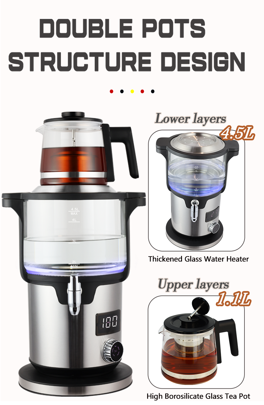 Многофункциональный электрический самовар