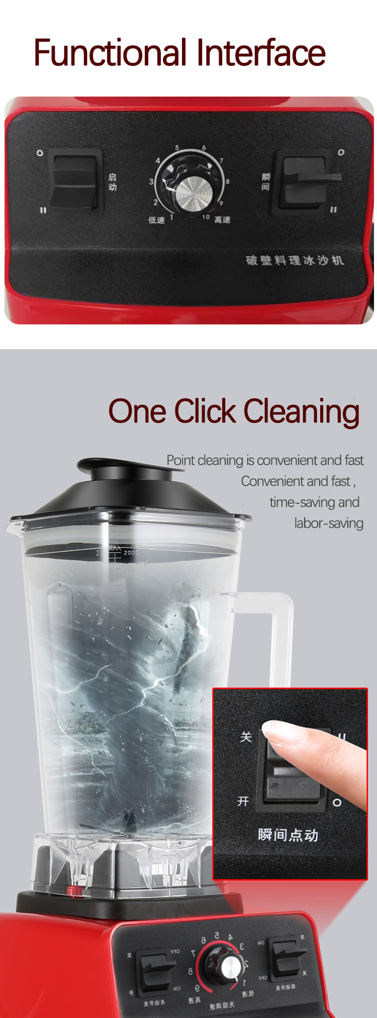 Функциональный интерфейс