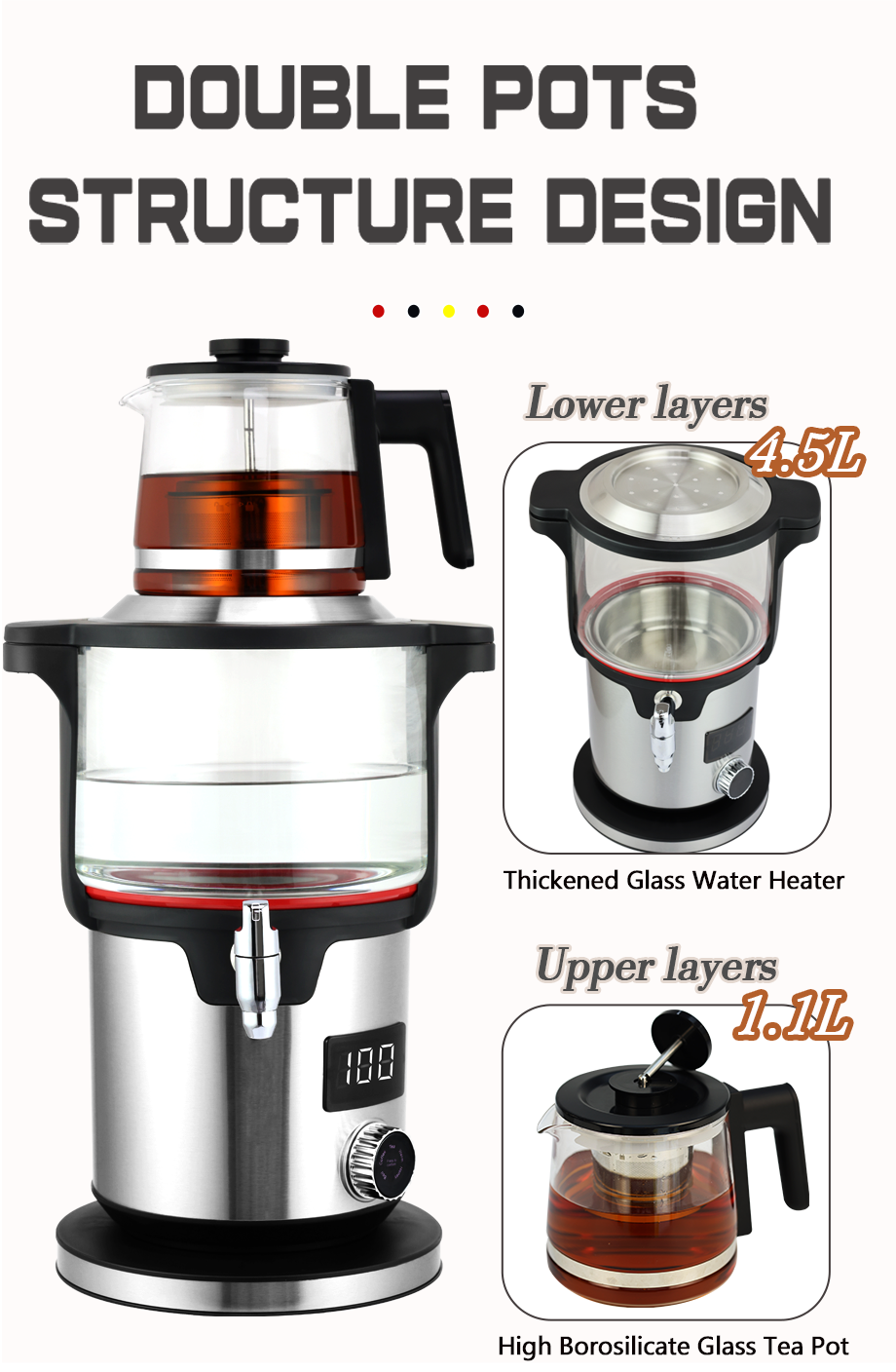 ДИЗАЙН СТРУКТУРЫ ДВОЙНЫХ ГОРШКОВ