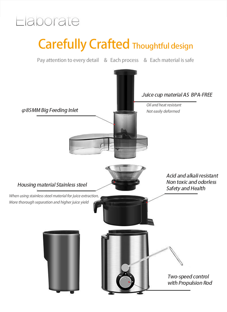 arger питая рот большой желоб подачи малошумные овощи и сок фруктов 